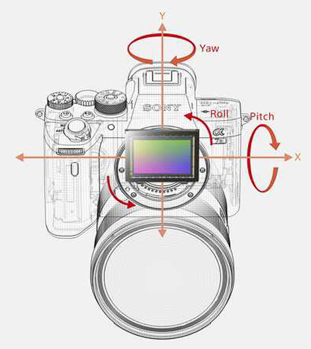 Sony announces 61 MP a7R IV camera